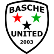 Basche United U19