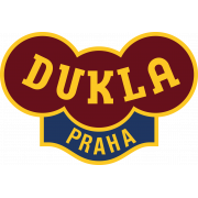 FK Dukla Praga B