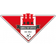 Gibraltar United FC (-2019)