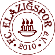 FC Elazig Spor