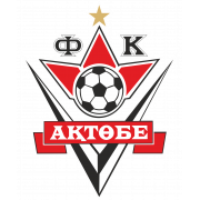 FK Aktobe Reserves