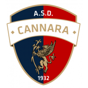 ASD Cannara