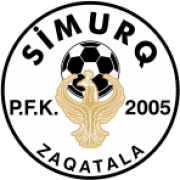 PFC Simurq U19