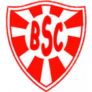 Botafogo SC (BA)
