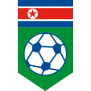 Corée du Nord U19