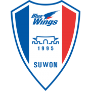 Suwon Samsung Bluewings Молодёжь
