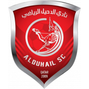 Al-Duhail SC Reserve