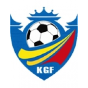 Kienlongbank Kien Giang FC (- 2013)