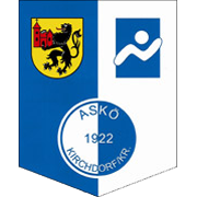 ASKÖ Kirchdorf/Krems