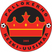 Pallokerho Keski-Uusimaa U19