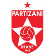 ФК Партизани Тирана