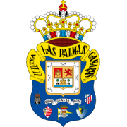 UD Las Palmas Formação