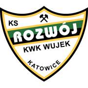 Rozwoj Katowice U19