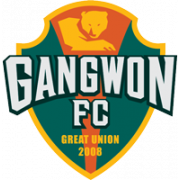 Gangwon FC Jugend