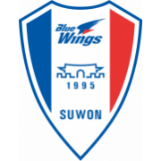Suwon Samsung Bluewings Reserve