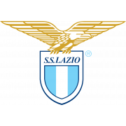 Lazio Roma Overige
