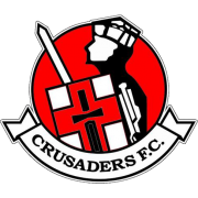 Crusaders FC U20