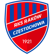 Rakow Czestochowa U19