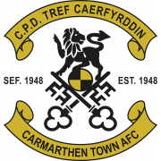 Carmarthen Town FC Development Team