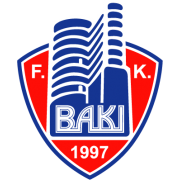 FK Baku U19