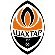 Shakhtar Donetsk UEFA Sub19