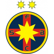 FCSB UEFA U19