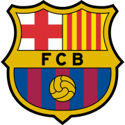 FC Barcelona UEFA U19 - Popularity ranking - Clubs