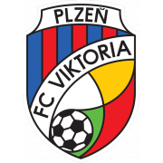 FC Viktoria Pilsen UEFA U19