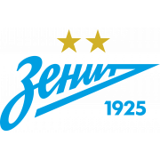 Зенит Санкт-Петербург UEFA U19