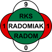 Radomiak Radom U19