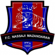 FC Nassaji Mazandaran U17