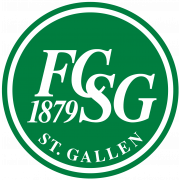 FC St. Gallen 1879 Jugend