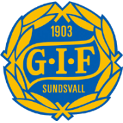 GIF Sundsvall U17
