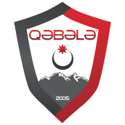 FK Qabala U19