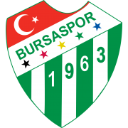 Bursaspor Jugend