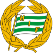 Hammarby IF U21 (- 2018)