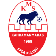 Kahramanmarasspor U21