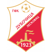 FK Dubocica Leskovac