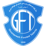 Gostaresh Foolad FC U19