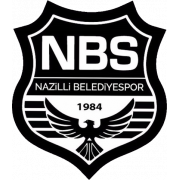 Nazilli Belediyespor U21