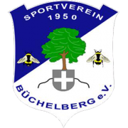 SV Büchelberg