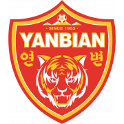 Yanbian Funde Reserves