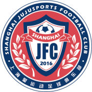 Shanghai JuJuSports