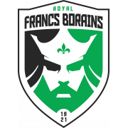 Francs Borains U19