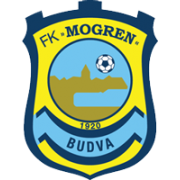 Mogren Budva U19