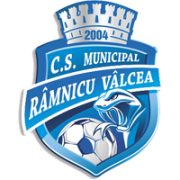 CSM Ramnicu Valcea U19 (- 2017)