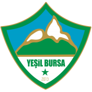 Yesil Bursa SK Молодёжь