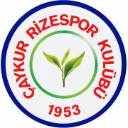 Caykur Rizespor Youth