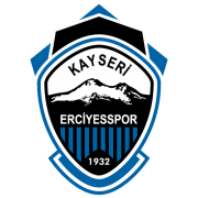 Kayseri Erciyesspor Youth