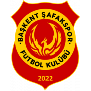 Baskent Safak Spor FK Youth